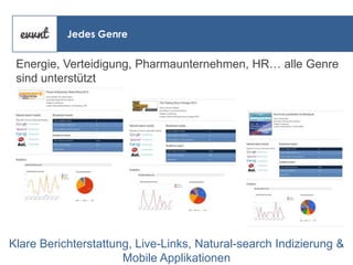 Jedes Genre

Energie, Verteidigung, Pharmaunternehmen, HR… alle Genre
sind unterstützt

Klare Berichterstattung, Live-Links, Natural-search Indizierung &
Mobile Applikationen

 