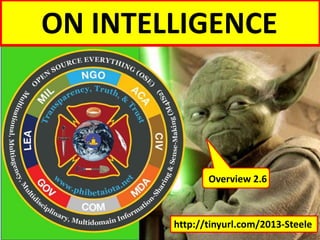 ON INTELLIGENCE

Overview 2.6

http://tinyurl.com/2013-Steele

 
