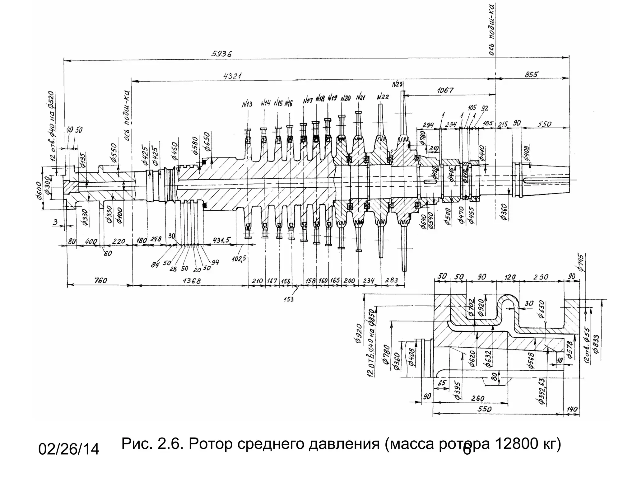 02/26/14
Рис. 2.6. Ротор среднего давления (масса ротора 12800 кг)
6