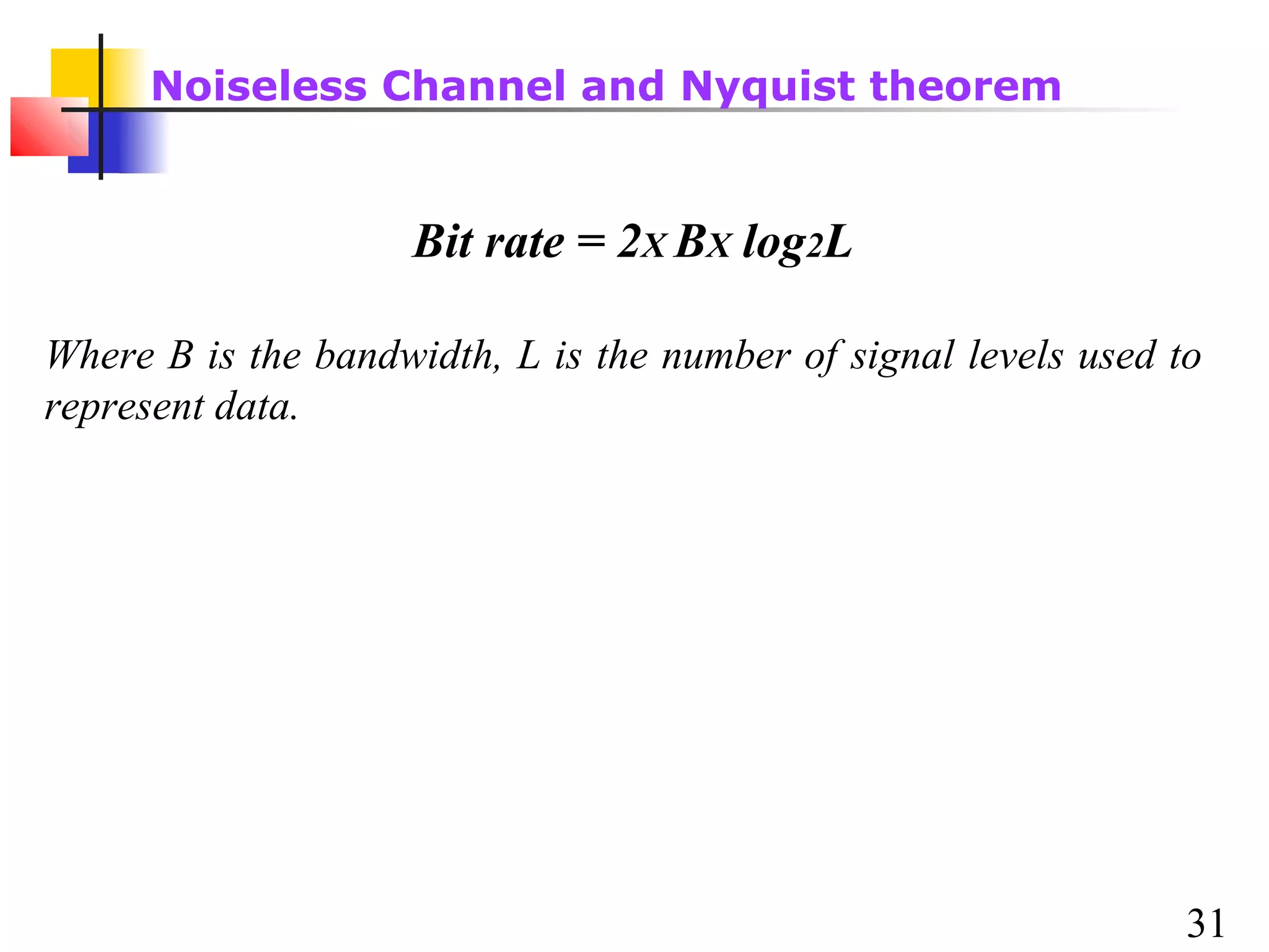 Noiseless Channel and Nyquist theorem

Bit rate = 2X BX log2L
Where B is the bandwidth, L is the number of signal levels used to
represent data.

31

 