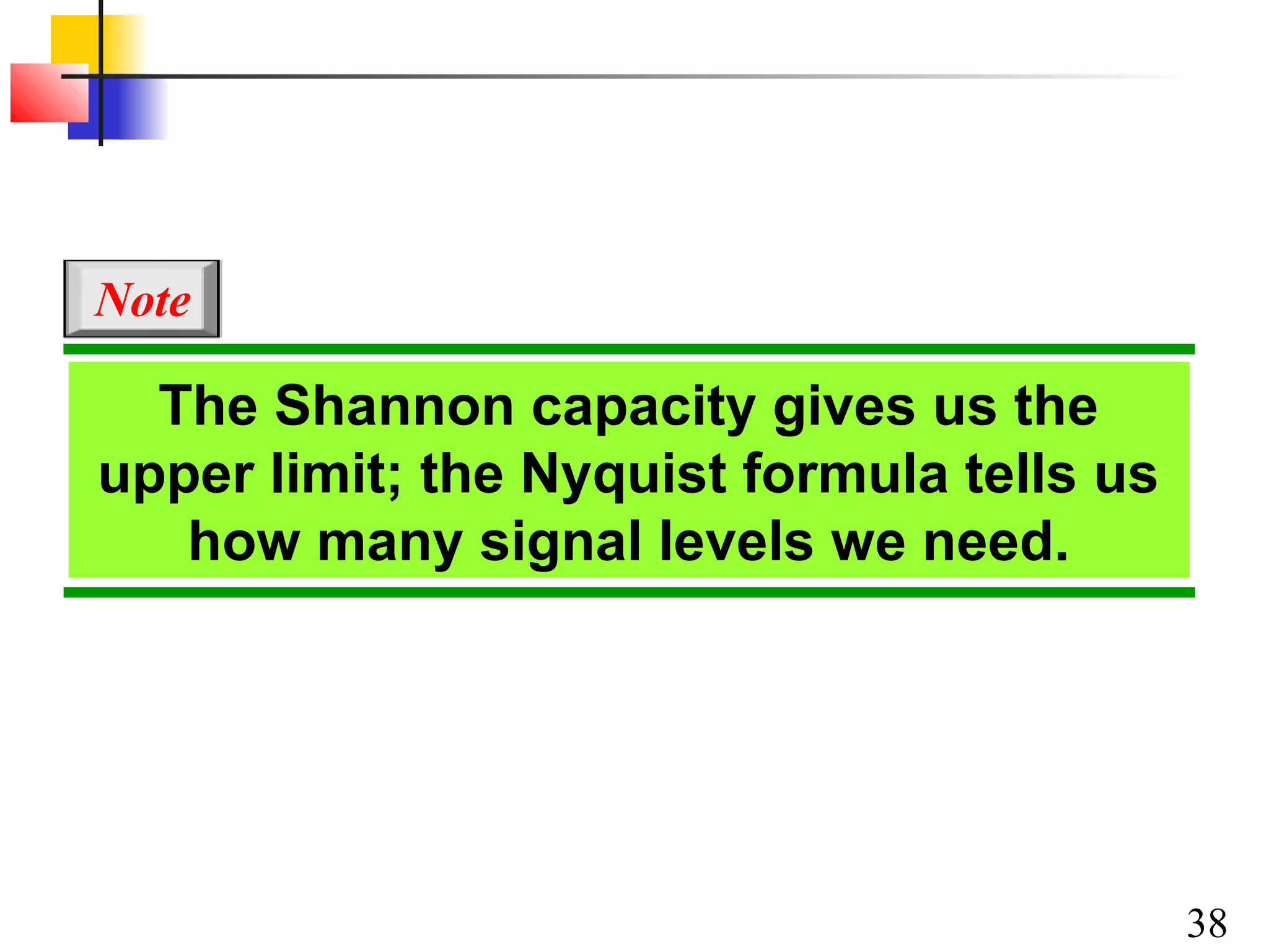 Note

The Shannon capacity gives us the
upper limit; the Nyquist formula tells us
how many signal levels we need.

38

 
