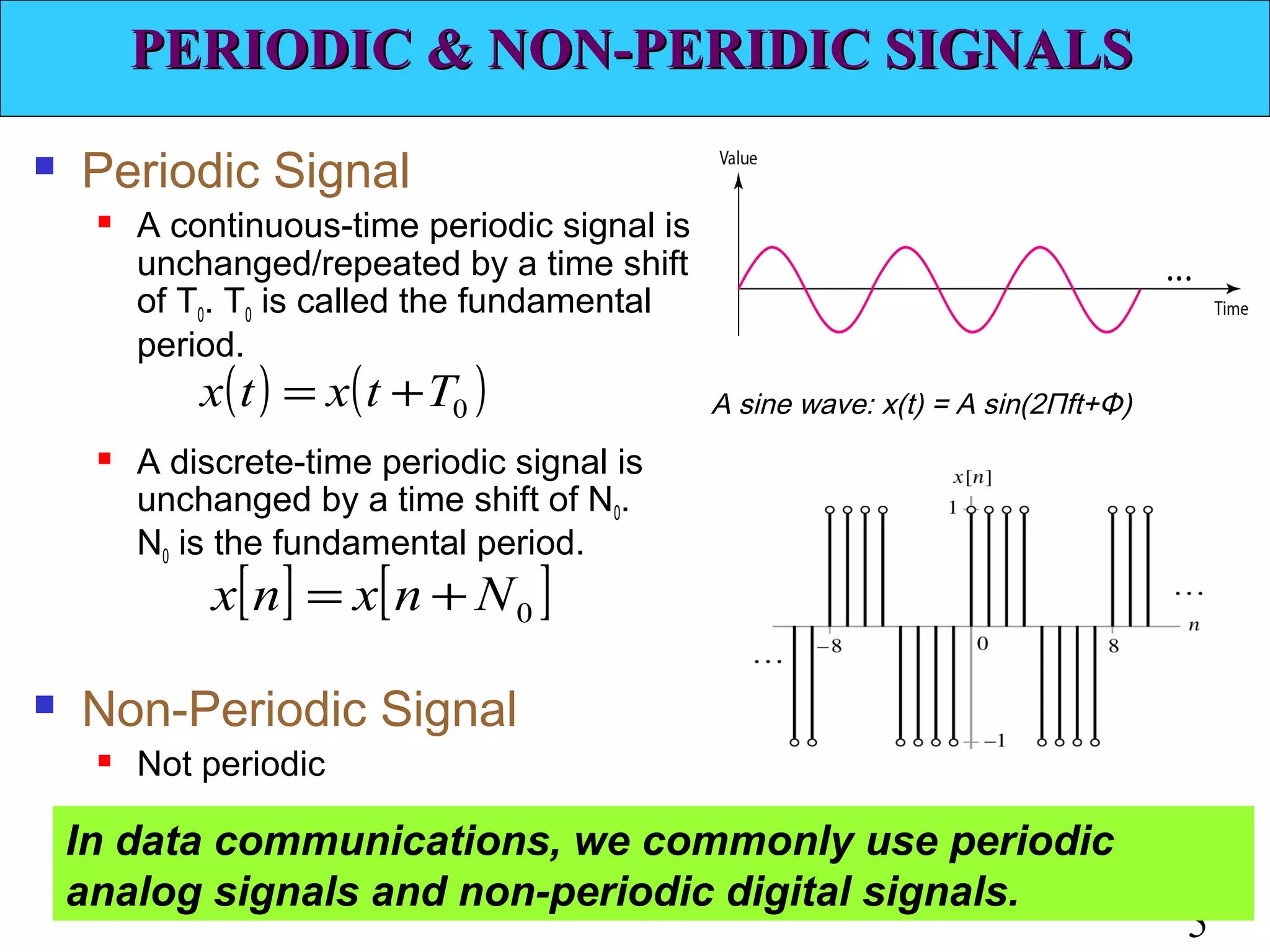PERIODIC & NON-PERIDIC SIGNALS


Periodic Signal


A continuous-time periodic signal is
unchanged/repeated by a time shift
of T0. T0 is called the fundamental
period.

x( t ) = x( t + T0 )



A sine wave: x(t) = A sin(2Πft+Φ)

A discrete-time periodic signal is
unchanged by a time shift of N0.
N0 is the fundamental period.

x[ n ] = x[ n + N 0 ]



Non-Periodic Signal


Not periodic

In data communications, we commonly use periodic
analog signals and non-periodic digital signals.

5

 