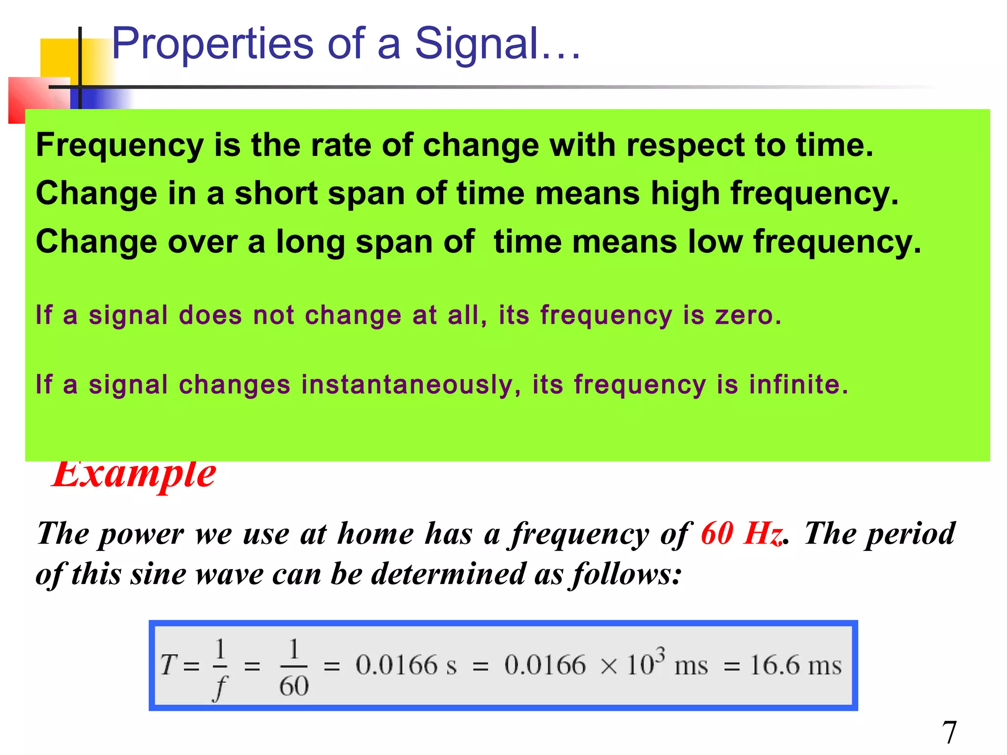Properties of a Signal…
Frequency is the rate of change with respect to time.
Change in a short span of time means high frequency.
Change over a long span of time means low frequency.
If a signal does not change at all, its frequency is zero.
If a signal changes instantaneously, its frequency is infinite.

Example
The power we use at home has a frequency of 60 Hz. The period
of this sine wave can be determined as follows:

7

 