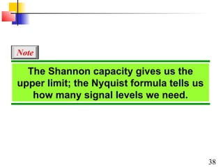 Note

The Shannon capacity gives us the
upper limit; the Nyquist formula tells us
how many signal levels we need.

38

 