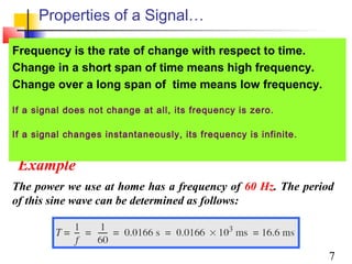 Properties of a Signal…
Frequency is the rate of change with respect to time.
Change in a short span of time means high frequency.
Change over a long span of time means low frequency.
If a signal does not change at all, its frequency is zero.
If a signal changes instantaneously, its frequency is infinite.

Example
The power we use at home has a frequency of 60 Hz. The period
of this sine wave can be determined as follows:

7

 