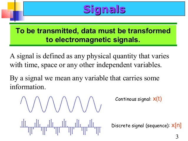 2. data and signals