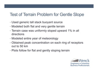 Test of Terrain Problem for Gentle Slope
• Used generic tall stack buoyant source
• Modeled both flat and very gentle terrain
• Terrain case was uniformly sloped upward 1% in all

directions
• Modeled entire year of meteorology
• Obtained peak concentration on each ring of receptors
out to 50 km
• Plots follow for flat and gently sloping terrain

 