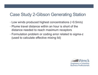 Case Study 2-Gibson Generating Station
• Low winds produced highest concentrations (~0.5m/s)
• Plume travel distance within an hour is short of the

distance needed to reach maximum receptors
• Formulation problem or coding error related to sigma-z
(used to calculate effective mixing lid)

 