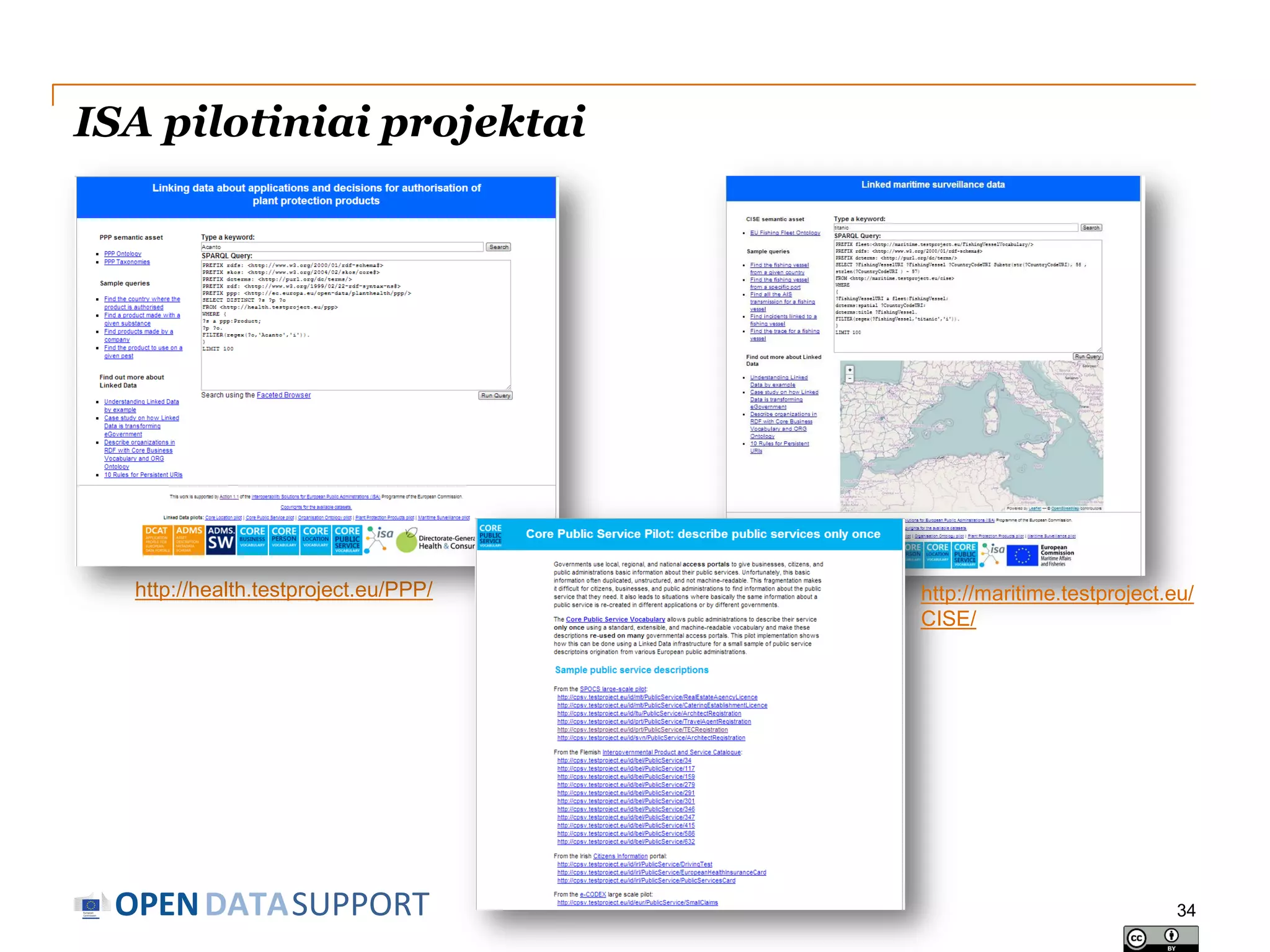 ISA pilotiniai projektai

http://health.testproject.eu/PPP/

OPEN DATASUPPORT

http://maritime.testproject.eu/
CISE/

34

 
