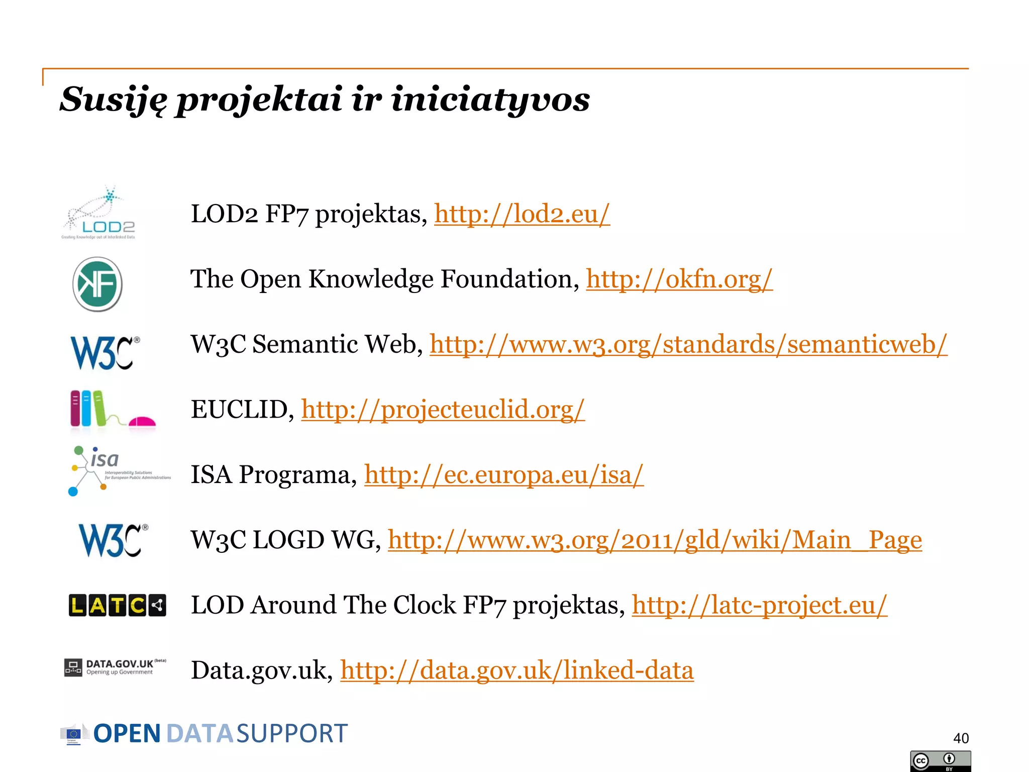Susiję projektai ir iniciatyvos
LOD2 FP7 projektas, http://lod2.eu/
The Open Knowledge Foundation, http://okfn.org/
W3C Semantic Web, http://www.w3.org/standards/semanticweb/
EUCLID, http://projecteuclid.org/
ISA Programa, http://ec.europa.eu/isa/
W3C LOGD WG, http://www.w3.org/2011/gld/wiki/Main_Page
LOD Around The Clock FP7 projektas, http://latc-project.eu/
Data.gov.uk, http://data.gov.uk/linked-data

OPEN DATASUPPORT

40

 