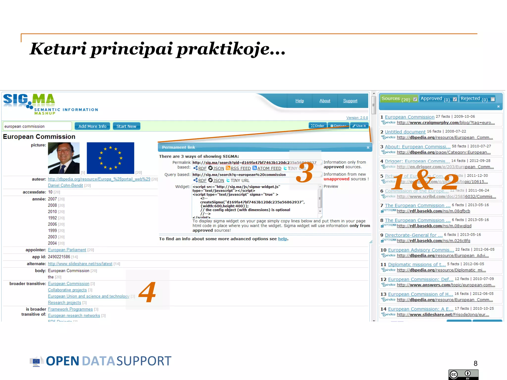 Keturi principai praktikoje...

3

1&2

4
OPEN DATASUPPORT

8

 