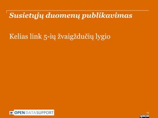 Susietųjų duomenų publikavimas
Kelias link 5-ių žvaigždučių lygio

OPEN DATASUPPORT

13

 