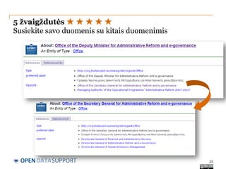 5 žvaigždutės ★ ★ ★ ★ ★
Susiekite savo duomenis su kitais duomenimis

OPEN DATASUPPORT

23

 