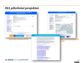 ISA pilotiniai projektai

http://health.testproject.eu/PPP/

OPEN DATASUPPORT

http://maritime.testproject.eu/
CISE/

34

 