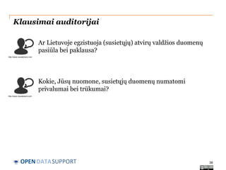 Klausimai auditorijai
Ar Lietuvoje egzistuoja (susietųjų) atvirų valdžios duomenų
pasiūla bei paklausa?
http://www.visualpharm.com

Kokie, Jūsų nuomone, susietųjų duomenų numatomi
privalumai bei trūkumai?
http://www.visualpharm.com

OPEN DATASUPPORT

38

 