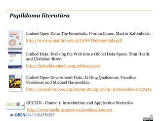 Papildoma literatūra
Linked Open Data: The Essentials. Florian Bauer, Martin Kaltenböck.
http://www.semantic-web.at/LOD-TheEssentials.pdf
Linked Data: Evolving the Web into a Global Data Space. Tom Heath
and Christian Bizer.
http://linkeddatabook.com/editions/1.0/
Linked Open Government Data. Li Ding Qualcomm, Vassilios
Peristeras and Michael Hausenblas.
http://ieeexplore.ieee.org/stamp/stamp.jsp?tp=&arnumber=6237454

EUCLID - Course 1: Introduction and Application Scenarios
http://www.euclid-project.eu/modules/course1

OPEN DATASUPPORT

39

 