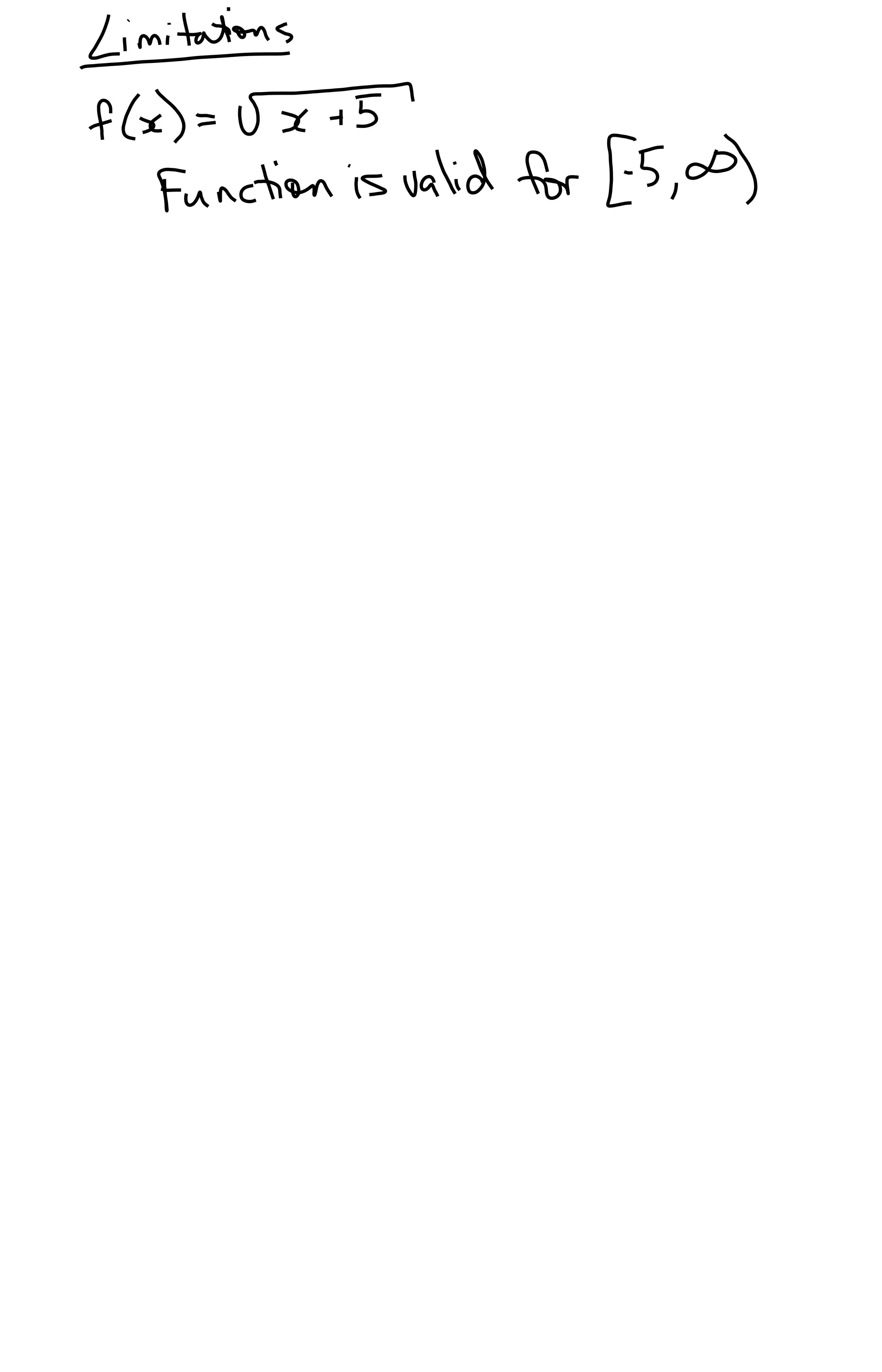 2.1   function notation