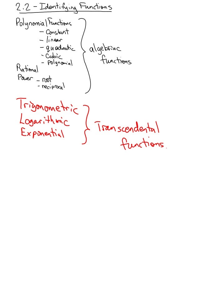 2.2 classifying functions