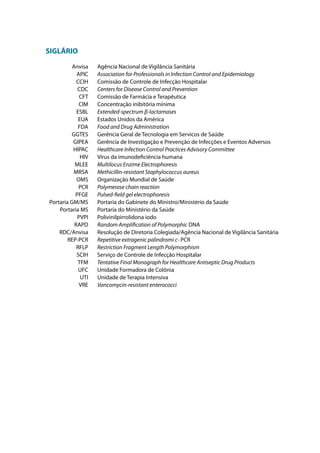 SIGLÁRIO
	
Anvisa	
	
APIC	
	
CCIH	
	
CDC	
	
CFT	
	
CIM 	
	
ESBL	
	
EUA 	
	
FDA	
	
GGTES 	
	
GIPEA 	
	
HIPAC 	
	
HIV	
	
MLEE 	
	
MRSA 	
	
OMS 	
	
PCR 	
	
PFGE 	
	 Portaria GM/MS	
	
Portaria MS	
	
PVPI	
	
RAPD	
	
RDC/Anvisa	
	
REP-PCR	
	
RFLP	
	
SCIH	
	
TFM	
	
UFC	
	
UTI	
	
VRE	

Agência Nacional de Vigilância Sanitária
Association for Professionals in Infection Control and Epidemiology
Comissão de Controle de Infecção Hospitalar
Centers for Disease Control and Prevention
Comissão de Farmácia e Terapêutica
Concentração inibitória mínima
Extended-spectrum β-lactamases
Estados Unidos da América
Food and Drug Administration
Gerência Geral de Tecnologia em Servicos de Saúde
Gerência de Investigação e Prevenção de Infecções e Eventos Adversos
Healthcare Infection Control Practices Advisory Committee
Vírus da imunodeficiência humana
Multilocus Enzime Electrophoresis
Methicillin-resistant Staphylococcus aureus
Organização Mundial de Saúde
Polymerase chain reaction
Pulsed-field gel electrophoresis
Portaria do Gabinete do Ministro/Ministério da Saúde
Portaria do Ministério da Saúde
Polivinilpirrolidona iodo
Random Amplification of Polymorphic DNA
Resolução de Diretoria Colegiada/Agência Nacional de Vigilância Sanitária
Repetitive extragenic palindromi c- PCR
Restriction Fragment Length Polymorphism
Serviço de Controle de Infecção Hospitalar
Tentative Final Monograph for Healthcare Antiseptic Drug Products
Unidade Formadora de Colônia
Unidade de Terapia Intensiva
Vancomycin-resistant enterococci

 