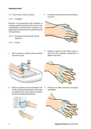 HIGIENIZAÇÃO DAS MÃOS

3	

Ensaboar as palmas das mãos, friccionandoas entre si.

4	

7.2.1	 Higienização Simples das Mãos

Esfregar a palma da mão direita contra o
dorso da mão esquerda entrelaçando os
dedos e vice-versa.

5	

Entrelaçar os dedos e friccionar os espaços
interdigitais.

7.2.1.1	 Finalidade
Remover os microrganismos que colonizam as
camadas superficiais da pele, assim como o suor,
a oleosidade e as células mortas, retirando a sujidade propícia à permanência e à proliferação de
microrganismos.
7.2.1.2	 Duração do procedimento: 40 a 60
segundos.
7.2.1.3	 Técnica

1	

Abrir a torneira e molhar as mãos, evitando
encostar-se a pia.

2	

Aplicar na palma da mão quantidade suficiente de sabonete líquido para cobrir todas
as superfícies das mãos (seguir a quantidade recomendada pelo fabricante).

60

Segurança do Paciente | Higienização das Mãos

 
