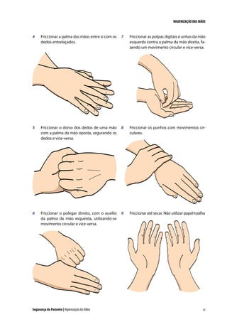 HIGIENIZAÇÃO DAS MÃOS

4	

Friccionar a palma das mãos entre si com os
dedos entrelaçados.

7	

Friccionar as polpas digitais e unhas da mão
esquerda contra a palma da mão direita, fazendo um movimento circular e vice-versa.

5	

Friccionar o dorso dos dedos de uma mão
com a palma da mão oposta, segurando os
dedos e vice-versa.

8	

Friccionar os punhos com movimentos circulares.

6	

Friccionar o polegar direito, com o auxílio
da palma da mão esquerda, utilizando-se
movimento circular e vice-versa.

9	

Friccionar até secar. Não utilizar papel toalha

Segurança do Paciente | Higienização das Mãos

63

 