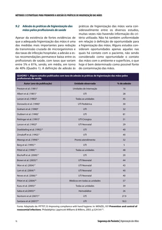 MÉTODOS E ESTRATÉGIAS PARA PROMOVER A ADESÃO ÀS PRÁTICAS DE HIGIENIZAÇÃO DAS MÃOS

9.2	 Adesão às práticas de higienização das
mãos pelos profissionais de saúde
Apesar da existência de fortes evidências de
que a adequada higienização das mãos é uma
das medidas mais importantes para redução
da transmissão cruzada de microrganismos e
das taxas de infecção hospitalar, a adesão a estas recomendações permanece baixa entre os
profissionais de saúde, com taxas que variam
entre 5% e 81%, sendo, em média, em torno
de 40% (Quadro 1). A definição de adesão às

práticas de higienização das mãos varia consideravelmente entre os diversos estudos,
muitas vezes não havendo informação do critério utilizado. Não há também uniformidade
em relação à definição de oportunidade para
a higienização das mãos. Alguns estudos consideram oportunidades apenas aquelas nas
quais há contato com o paciente, não sendo
considerado como oportunidade o contato
das mãos com o ambiente e superfícies, o que
hoje é bem determinado como possível fonte
de contaminação das mãos.

QUADRO 1. Alguns estudos publicados com taxa de adesão às práticas de higienização das mãos pelos
profissionais de saúde.
Autor (ano da publicação)

Unidade observada

% de adesão

Preston et al. (1981)2

Unidades de internação

16

Albert et al. (1981)3

UTI

28

Larson et al. (1983)4

Todas as unidades

45

UTI Pediátrica

30

Graham et al. (1990)6

UTI

32

Dubbert et al. (1990)7

UTI

81

Pettinger et al. (1991)8

UTI Cirúrgica

51

Larson et al. (1992)9

UTI Neonatal

29

Doebbeling et al. (1992)10

UTI

40

Zimakoff et al. (1992)11

UTI

40

Pronto atendimento

32

Berg et al. (1995)13

UTI

5

Pittet et al. (1999)14

Todas as unidades

48

UTI

20

Brown et al. (2003)16

UTI Neonatal

44

Won et al. (2004)17

UTI Neonatal

43

Lam et al. (2004)18

UTI Neonatal

40

Neves et al. (2006)19

UTI Neonatal

40

Pittet et al. (2004)20

Médicos em todas as unidades

57

Kuzu et al. (2005)21

Todas as unidades

39

Saba et al.(2005)22

Hemodiálise

26

Noritomi et al (2007)23

UTI

27.9

Santana et al (2007)24

UTI

18.3

Donowitz et al. (1990)5

Meengs et al. (1994)

12

Bischoff et al. (2000)15

Fonte: Adaptado de: PITTET, D. Improving compliance with hand hygiene. In: WENZEL, R.P. Prevention and control of
nosocomial infections. Philadelphia: Lippincott Williams  Wilkins, 2003. p.524-54125.

76

Segurança do Paciente | Higienização das Mãos

 