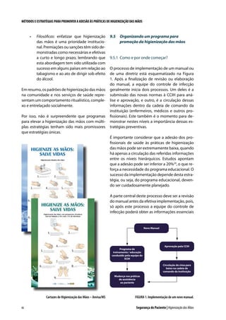 MÉTODOS E ESTRATÉGIAS PARA PROMOVER A ADESÃO ÀS PRÁTICAS DE HIGIENIZAÇÃO DAS MÃOS

•	

Filosóficas: enfatizar que higienização
das mãos é uma prioridade institucional. Premiações ou sanções têm sido demonstradas como necessárias e efetivas
a curto e longo prazo, lembrando que
esta abordagem tem sido utilizada com
sucesso em alguns países em relação ao
tabagismo e ao ato de dirigir sob efeito
do álcool.

Em resumo, os padrões de higienização das mãos
na comunidade e nos serviços de saúde representam um comportamento ritualístico, complexo e entrelaçado socialmente.
Por isso, não é surpreendente que programas
para elevar a higienização das mãos com múltiplas estratégias tenham sido mais promissores
que estratégias únicas.

9.5	 Organizando um programa para
promoção da higienização das mãos

9.5.1	 Como e por onde começar?
O processo de implementação de um manual ou
de uma diretriz está esquematizado na Figura
1. Após a finalização de revisão ou elaboração
do manual, a equipe do controle de infecção
geralmente inicia dois processos. Um deles é a
submissão das novas normas à CCIH para análise e aprovação, e outro, é a circulação dessas
informações dentro da cadeia de comando da
instituição (enfermeiros, médicos e outros profissionais). Este também é o momento para demonstrar nestes níveis a importância dessas estratégias preventivas.
É importante considerar que a adesão dos profissionais de saúde às práticas de higienização
das mãos pode ser extremamente baixa, quando
há apenas a circulação das referidas informações
entre os níveis hierárquicos. Estudos apontam
que a adesão pode ser inferior a 20%29, o que reforça a necessidade do programa educacional. O
sucesso da implementação depende desta estratégia, ou seja, do programa educacional, devendo ser cuidadosamente planejado.
A parte central deste processo deve ser a revisão
do manual antes da efetiva implementação, pois,
só após este processo a equipe do controle de
infecção poderá obter as informações essenciais

Novo Manual

Programa de
treinamento / educação
conduzido pela equipe do
SCIH

Aprovação pela CCIH

Circulação de cima para
baixo na cadeia de
comando da instituição
Mudança nas práticas
de assistência
ao paciente

Cartazes de Higienização das Mãos – Anvisa/MS
80

FIGURA 1. Implementação de um novo manual.
Segurança do Paciente | Higienização das Mãos

 
