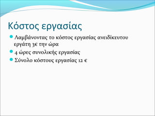Κόστος εργασίας
Λαμβάνοντας το κόστος εργασίας ανειδίκευτου

εργάτη 3€ την ώρα
4 ώρες συνολικής εργασίας
Σύνολο κόστους εργασίας 12 €

 