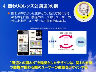 10

4. 関わりのレンズ2（周辺）の例
 関わりのなかった主体との、新たな関わりそ
のものを計画。関係のニーズは、ユーザーの
外にあるが、ユーザーにも潜在的にある。
実際の商店街の店舗をゲームで覚えるアプリ

“周辺との関わり”を輪郭としたデザインは、関わりを持
つ動機や関わる際のユーザーの役割をデザインする
Copyright ©

Masaya Ando

 