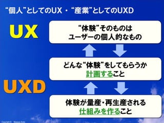 2

“個人”としてのＵＸ ・ “産業”としてのＵＸＤ

UX
UXD

“体験”そのものは
ユーザーの個人的なもの

どんな“体験”をしてもらうか
計画すること

体験が量産・再生産される
仕組みを作ること
Copyright ©

Masaya Ando

 