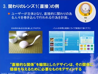 8

3. 関わりのレンズ1（直接）の例
 ユーザーが主体となり、直接的に関わりのあ
る人々を巻き込んで行われる行為を計画。
日本茶のある生活を楽しむプロダクト

バントの仲間と確実にライブ実現まで導くアプリ

“直接的な関係”を輪郭としたデザインは、その関係に
価値を与えるために必要なものをデザインする
Copyright ©

Masaya Ando

 