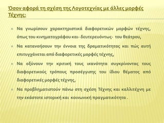 Όςον αφορϊ τη ςχϋςη τησ Λογοτεχνύασ με ϊλλεσ μορφϋσ
Σϋχνησ:


Να γνωρύςουν χαρακτηριςτικϊ διαφορετικών μορφών τϋχνησ,
όπωσ του κινηματογρϊφου και- δευτερευόντωσ- του θεϊτρου,



Να κατανοόςουν την ϋννοια τησ δραματικότητασ και πώσ αυτό
επιτυγχϊνεται από διαφορετικϋσ μορφϋσ τϋχνησ,



Να οξύνουν την κριτικό τουσ ικανότητα ςυγκρύνοντασ τουσ
διαφορετικούσ τρόπουσ προςϋγγιςησ του ύδιου θϋματοσ από

διαφορετικϋσ μορφϋσ τϋχνησ,


Να προβληματιςτούν πϊνω ςτη ςχϋςη Σϋχνησ και καλλιτϋχνη με
την εκϊςτοτε ιςτορικό και κοινωνικό πραγματικότητα .

 