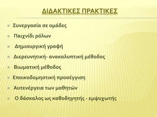 ΔΙΔΑΚΣΙΚΕ΢ ΠΡΑΚΣΙΚΕ΢


΢υνεργαςύα ςε ομϊδεσ



Παιχνύδι ρόλων



Δημιουργικό γραφό



Διερευνητικό- ανακαλυπτικό μϋθοδοσ



Βιωματικό μϋθοδοσ



Εποικοδομηςτικό προςϋγγιςη



Αυτενϋργεια των μαθητών



Ο δϊςκαλοσ ωσ καθοδηγητόσ - εμψυχωτόσ

 