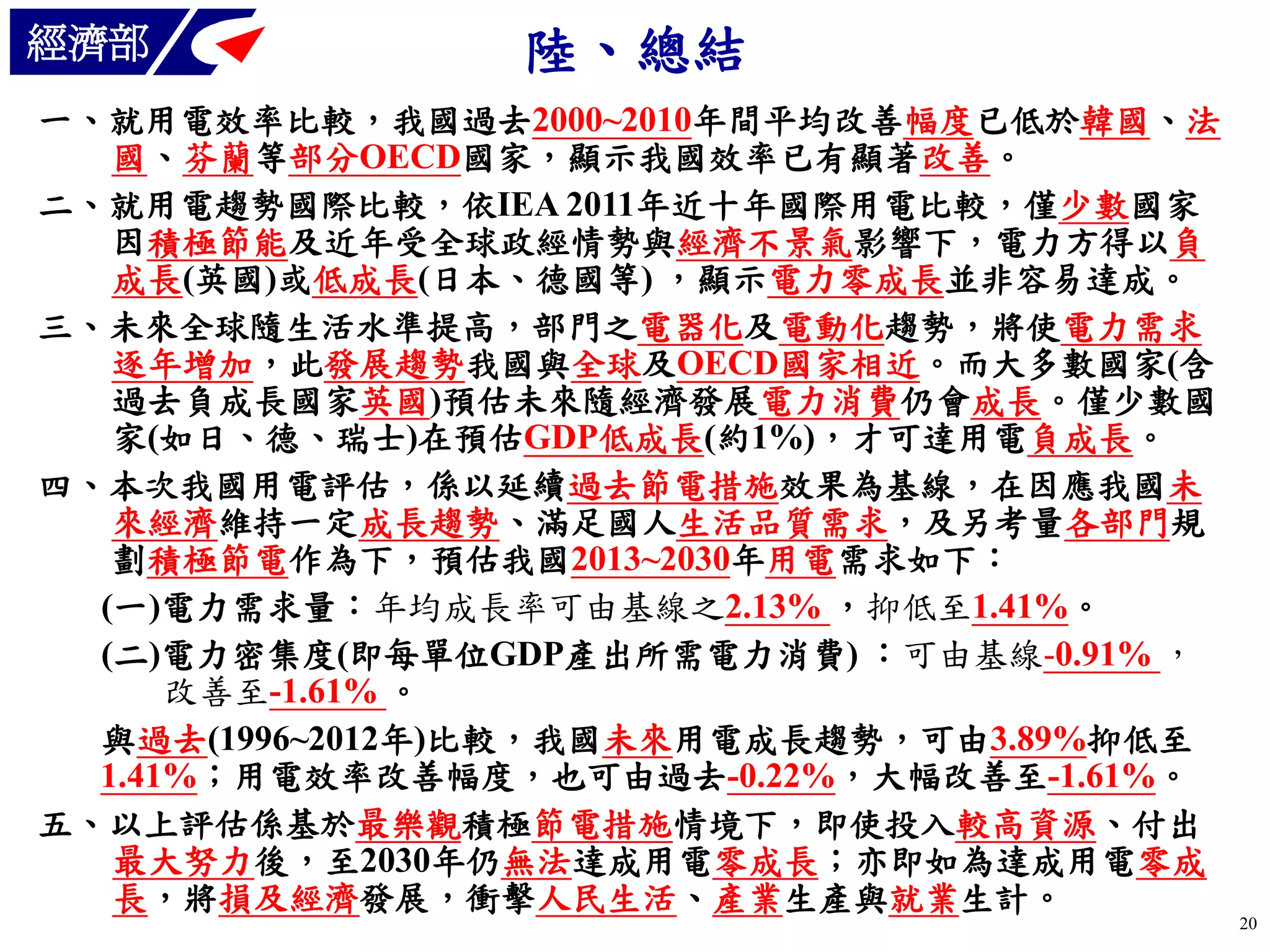 經濟部

陸、總結

一、就用電效率比較，我國過去2000~2010年間平均改善幅度已低於韓國、法
國、芬蘭等部分OECD國家，顯示我國效率已有顯著改善。
二、就用電趨勢國際比較，依IEA 2011年近十年國際用電比較，僅少數國家
因積極節能及近年受全球政經情勢與經濟不景氣影響下，電力方得以負
成長(英國)或低成長(日本、德國等) ，顯示電力零成長並非容易達成。
三、未來全球隨生活水準提高，部門之電器化及電動化趨勢，將使電力需求
逐年增加，此發展趨勢我國與全球及OECD國家相近。而大多數國家(含
過去負成長國家英國)預估未來隨經濟發展電力消費仍會成長。僅少數國
家(如日、德、瑞士)在預估GDP低成長(約1%)，才可達用電負成長。
四、本次我國用電評估，係以延續過去節電措施效果為基線，在因應我國未
來經濟維持一定成長趨勢、滿足國人生活品質需求，及另考量各部門規
劃積極節電作為下，預估我國2013~2030年用電需求如下：
(一)電力需求量：年均成長率可由基線之2.13% ，抑低至1.41%。
(二)電力密集度(即每單位GDP產出所需電力消費) ：可由基線-0.91% ，
改善至-1.61% 。
與過去(1996~2012年)比較，我國未來用電成長趨勢，可由3.89%抑低至
1.41%；用電效率改善幅度，也可由過去-0.22%，大幅改善至-1.61%。
五、以上評估係基於最樂觀積極節電措施情境下，即使投入較高資源、付出
最大努力後，至2030年仍無法達成用電零成長；亦即如為達成用電零成
長，將損及經濟發展，衝擊人民生活、產業生產與就業生計。
20

 