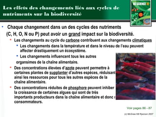 Les effets des changements liés aux cycles de
nutriments sur la biodiversité
• Chaque changement dans un des cycles des nutriments
(C, H, O, N ou P) peut avoir un grand impact sur la biodiversité.
 Les changements au cycle du carbone contribuent aux changements climatiques
 Les changements dans la température et dans le niveau de l’eau peuvent
affecter drastiquement un écosystème.
 Les changements influencent tous les autres
organsimes de la chaîne alimentaire.
 Des concentrations élevées d’azote peuvent permettre à
certaines plantes de supplanter d’autres espèces, réduisant
ainsi les ressources pour tous les autres espèces de la
chaîne alimentaire.
 Des concentrations réduites de phosphore peuvent inhiber
la croissance de certaines algues qui sont de très
importants producteurs dans la chaîne alimentaire et donc nuire à tous les
consommateurs.
Voir pages 86 - 87
(c) McGraw Hill Ryerson 2007

 