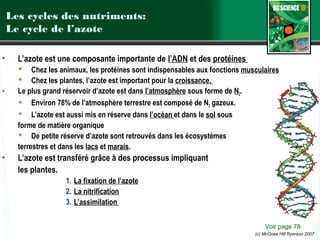 Les cycles des nutriments:
Le cycle de l’azote
•

•

•

L’azote est une composante importante de l’ADN et des protéines
 Chez les animaux, les protéines sont indispensables aux fonctions musculaires
 Chez les plantes, l’azote est important pour la croissance.
Le plus grand réservoir d’azote est dans l’atmosphère sous forme de N2.
 Environ 78% de l’atmosphère terrestre est composé de N2 gazeux.
 L’azote est aussi mis en réserve dans l’océan et dans le sol sous
forme de matière organique
 De petite réserve d’azote sont retrouvés dans les écosystèmes
terrestres et dans les lacs et marais.

L’azote est transféré grâce à des processus impliquant
les plantes.
1. La fixation de l’azote
2. La nitrification
3. L’assimilation
Voir page 78
(c) McGraw Hill Ryerson 2007

 