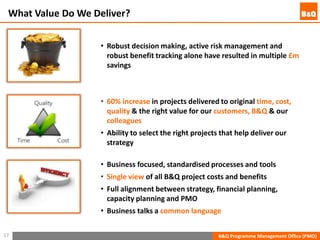 B&Q's journey to creating and delivering sustainable change: Karan Bawa ...