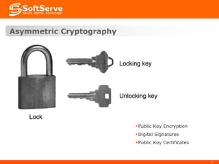 Asymmetric Cryptography

 Public Key Encryption
 Digital Signatures
 Public Key Certificates

17

 