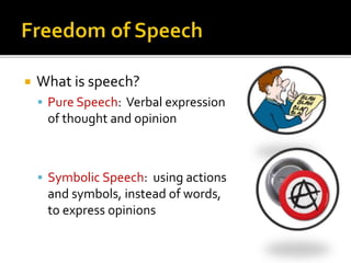 

What is speech?
 Pure Speech: Verbal expression

of thought and opinion

 Symbolic Speech: using actions

and symbols, instead of words,
to express opinions

 