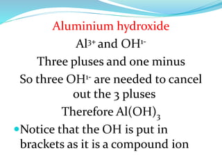 Aluminium hydroxide
Al3+ and OH1Three pluses and one minus
So three OH1- are needed to cancel
out the 3 pluses
Therefore Al(OH)3
Notice that the OH is put in
brackets as it is a compound ion

 