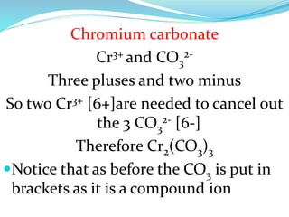 Chromium carbonate
Cr3+ and CO32Three pluses and two minus
So two Cr3+ [6+]are needed to cancel out
the 3 CO32- [6-]
Therefore Cr2(CO3)3
Notice that as before the CO3 is put in
brackets as it is a compound ion

 