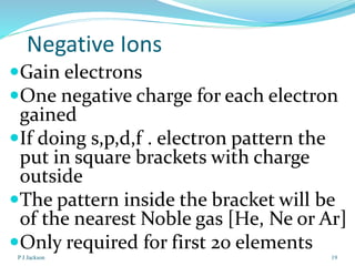 Negative Ions
Gain electrons
One negative charge for each electron

gained
If doing s,p,d,f . electron pattern the
put in square brackets with charge
outside
The pattern inside the bracket will be
of the nearest Noble gas [He, Ne or Ar]
Only required for first 20 elements
P J Jackson

19

 