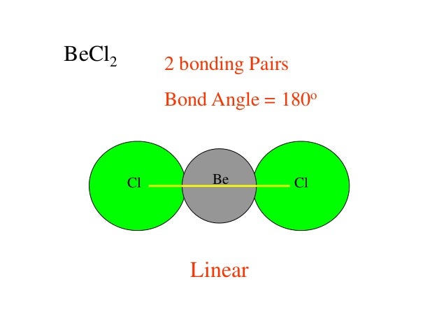 bcl3 dipole moment bcl3 dipole moment