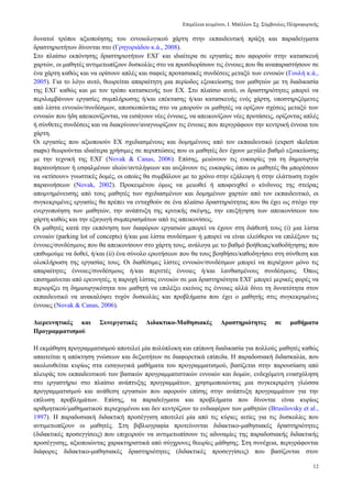Δπηκέιεηα θεηκέλνπ, Ι. Μπέιινπ ΢ρ. ΢χκβνπινο Πιεξνθνξηθήο
12
δπλαηνί ηξφπνη αμηνπνίεζεο ηνπ ελλνηνινγηθνχ ράξηε ζηελ εθπαηδεπηηθή πξάμε θαη παξαδείγκαηα
δξαζηεξηνηήησλ δίλνληαη ζην (Γξεγνξηάδνπ θ.ά., 2008).
΢ην πιαίζην εθπφλεζεο δξαζηεξηνηήησλ ΔΥΓ θαη ηδηαίηεξα ζε εξγαζίεο πνπ αθνξνχλ ζηελ θαηαζθεπή
ραξηψλ, νη καζεηέο αληηκεησπίδνπλ δπζθνιίεο ζην λα πξνζδηνξίζνπλ ηηο έλλνηεο πνπ ζα αλαπαξαζηήζνπλ ζε
έλα ράξηε θαζψο θαη λα νξίζνπλ απιέο θαη ζαθείο πξνηαζηαθέο ζπλδέζεηο κεηαμχ ησλ ελλνηψλ (Γνπιή θ.ά.,
2005). Γηα ην ιφγν απηφ, ζεσξείηαη απαξαίηεηε κηα πεξίνδνο εμνηθείσζεο ησλ καζεηψλ κε ηε δηαδηθαζία
ηεο ΔΥΓ θαζψο θαη κε ηνλ ηξφπν θαηαζθεπήο ησλ ΔΥ. ΢ην πιαίζην απηφ, νη δξαζηεξηφηεηεο κπνξεί λα
πεξηιακβάλνπλ εξγαζίεο ζπκπιήξσζεο ή/θαη επέθηαζεο ή/θαη θαηαζθεπήο ελφο ράξηε, ππνζηεξηδφκελεο
απφ ιίζηα ελλνηψλ/ζπλδέζκσλ, απνζθνπψληαο ζην λα κπνξνχλ νη καζεηέο λα νξίδνπλ ζρέζεηο κεηαμχ ησλ
ελλνηψλ πνπ ήδε απεηθνλίδνληαη, λα εηζάγνπλ λέεο έλλνηεο, λα απεηθνλίδνπλ λέεο πξνηάζεηο, νξίδνληαο απιέο
ή ζχλζεηεο ζπλδέζεηο θαη λα δηαθξίλνπλ/αλαγλσξίδνπλ ηηο έλλνηεο πνπ πεξηγξάθνπλ ηελ θεληξηθή έλλνηα ηνπ
ράξηε.
Οη εξγαζίεο πνπ αμηνπνηνχλ ΔΥ ζρεδηαζκέλνπο θαη δνκεκέλνπο απφ ηνλ εθπαηδεπηηθφ (expert skeleton
maps) ζεσξνχληαη ηδηαίηεξα ρξήζηκεο ζε πεξηπηψζεηο πνπ νη καζεηέο δελ έρνπλ κεγάιν βαζκφ εμνηθείσζεο
κε ηελ ηερληθή ηεο ΔΥΓ (Novak & Canas, 2006). Δπίζεο, κεηψλνπλ ηηο επθαηξίεο γηα ηε δεκηνπξγία
παξαλνήζεσλ ή εζθαικέλσλ ηδεψλ/αληηιήςεσλ θαη απμάλνπλ ηηο επθαηξίεο φπνπ νη καζεηέο ζα κπνξέζνπλ
λα «θηίζνπλ» γλσζηηθέο δνκέο, νη νπνίεο ζα ζπκβάινπλ κε ην ρξφλν ζηελ εμάιεηςε ή ζηελ ειάηησζε ηπρφλ
παξαλνήζεσλ (Novak, 2002). Πξνθεηκέλνπ φκσο λα κεησζεί ή απνθεπρζεί ν θίλδπλνο ηεο ζηείξαο
απνκλεκφλεπζεο απφ ηνπο καζεηέο ησλ ζρεδηαζκέλσλ θαη δνκεκέλσλ ραξηψλ απφ ηνλ εθπαηδεπηηθφ, νη
ζπγθεθξηκέλεο εξγαζίεο ζα πξέπεη λα εληαρζνχλ ζε έλα πιαίζην δξαζηεξηφηεηαο πνπ ζα έρεη σο ζηφρν ηελ
ελεξγνπνίεζε ησλ καζεηψλ, ηελ αλάπηπμε ηεο θξηηηθήο ζθέςεο, ηελ επεμήγεζε ησλ απεηθνλίζεσλ ηνπ
ράξηε θαζψο θαη ηελ εμαγσγή ζπκπεξαζκάησλ απφ ηηο απεηθνλίζεηο.
Οη καζεηέο θαηά ηελ εθπφλεζε ησλ δηαθφξσλ εξγαζηψλ κπνξεί λα έρνπλ ζηε δηάζεζή ηνπο (i) κηα ιίζηα
ελλνηψλ (parking lot of concepts) ή/θαη κηα ιίζηα ζπλδέζκσλ ή κπνξεί λα είλαη ειεχζεξνη λα επηιέμνπλ ηηο
έλλνηεο/ζπλδέζκνπο πνπ ζα απεηθνλίζνπλ ζην ράξηε ηνπο, αλάινγα κε ην βαζκφ βνήζεηαο/θαζνδήγεζεο πνπ
επηζπκνχκε λα δνζεί, ή/θαη (ii) έλα ζχλνιν εξσηήζεσλ πνπ ζα ηνπο βνεζήζεη/θαζνδεγήζεη ζηε ζχλζεζε θαη
νινθιήξσζε ηεο εξγαζίαο ηνπο. Οη δηαζέζηκεο ιίζηεο ελλνηψλ/ζπλδέζκσλ κπνξεί λα πεξηέρνπλ κφλν ηηο
απαξαίηεηεο έλλνηεο/ζπλδέζκνπο ή/θαη πεξηηηέο έλλνηεο ή/θαη ιαλζαζκέλνπο ζπλδέζκνπο. Όπσο
επηζεκαίλεηαη απφ εξεπλεηέο, ε παξνρή ιίζηαο ελλνηψλ ζε κηα δξαζηεξηφηεηα ΔΥΓ κπνξεί κεξηθέο θνξέο λα
πεξηνξίδεη ηε δεκηνπξγηθφηεηα ηνπ καζεηή λα επηιέμεη εθείλνο ηηο έλλνηεο αιιά δίλεη ηε δπλαηφηεηα ζηνλ
εθπαηδεπηηθφ λα αλαθαιχςεη ηπρφλ δπζθνιίεο θαη πξνβιήκαηα πνπ έρεη ν καζεηήο ζηηο ζπγθεθξηκέλεο
έλλνηεο (Novak & Canas, 2006).
Δηεξεπλεηηθέο θαη Σπλεξγαηηθέο Δηδαθηηθν-Μαζεζηαθέο Δξαζηεξηόηεηεο ζε καζήκαηα
Πξνγξακκαηηζκνύ
Η εθκάζεζε πξνγξακκαηηζκνχ απνηειεί κία πνιχπινθε θαη επίπνλε δηαδηθαζία γηα πνιινχο καζεηέο θαζψο
απαηηείηαη ε απφθηεζε γλψζεσλ θαη δεμηνηήησλ ζε δηαθνξεηηθά επίπεδα. Η παξαδνζηαθή δηδαζθαιία, πνπ
αθνινπζείηαη θπξίσο ζηα εηζαγσγηθά καζήκαηα ηνπ πξνγξακκαηηζκνχ, βαζίδεηαη ζηελ παξνπζίαζε απφ
πιεπξάο ηνπ εθπαηδεπηηθνχ ησλ βαζηθψλ πξνγξακκαηηζηηθψλ ελλνηψλ θαη δνκψλ, ελδερφκελε ελαζρφιεζε
ζην εξγαζηήξην ζην πιαίζην αλάπηπμεο πξνγξακκάησλ, ρξεζηκνπνηψληαο κηα ζπγθεθξηκέλε γιψζζα
πξνγξακκαηηζκνχ θαη αλάζεζε εξγαζηψλ πνπ αθνξνχλ επίζεο ζηελ αλάπηπμε πξνγξακκάησλ γηα ηελ
επίιπζε πξνβιεκάησλ. Δπίζεο, ηα παξαδείγκαηα θαη πξνβιήκαηα πνπ δίλνληαη είλαη θπξίσο
αξηζκεηηθνχ/καζεκαηηθνχ πεξηερνκέλνπ θαη δελ θεληξίδνπλ ην ελδηαθέξνλ ησλ καζεηψλ (Brusilovsky et al.,
1997). Η παξαδνζηαθή δηδαθηηθή πξνζέγγηζε απνηειεί κία απφ ηηο θχξηεο αηηίεο γηα ηηο δπζθνιίεο πνπ
αληηκεησπίδνπλ νη καζεηέο. ΢ηε βηβιηνγξαθία πξνηείλνληαη δηδαθηηθν-καζεζηαθέο δξαζηεξηφηεηεο
(δηδαθηηθέο πξνζεγγίζεηο) πνπ επηρεηξνχλ λα αληηκεησπίζνπλ ηηο αδπλακίεο ηεο παξαδνζηαθήο δηδαθηηθήο
πξνζέγγηζεο, αμηνπνηψληαο ραξαθηεξηζηηθά απφ ζχγρξνλεο ζεσξίεο κάζεζεο. ΢ηε ζπλέρεηα, πεξηγξάθνληαη
δηάθνξεο δηδαθηηθν-καζεζηαθέο δξαζηεξηφηεηεο (δηδαθηηθέο πξνζεγγίζεηο) πνπ βαζίδνληαη ζηνλ
 