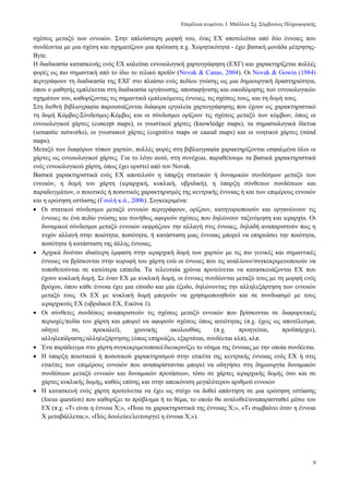 Δπηκέιεηα θεηκέλνπ, Ι. Μπέιινπ ΢ρ. ΢χκβνπινο Πιεξνθνξηθήο
9
ζρέζεηο κεηαμχ ησλ ελλνηψλ. ΢ηελ απινχζηεξε κνξθή ηνπ, έλαο ΔΥ απνηειείηαη απφ δχν έλλνηεο πνπ
ζπλδένληαη κε κηα ζρέζε θαη ζρεκαηίδνπλ κηα πξφηαζε π.ρ. Υσξεηηθφηεηα - έρεη βαζηθή κνλάδα κέηξεζεο-
Byte.
Η δηαδηθαζία θαηαζθεπήο ελφο ΔΥ θαιείηαη ελλνηνινγηθή ραξηνγξάθεζε (ΔΥΓ) θαη ραξαθηεξίδεηαη πνιιέο
θνξέο σο πην ζεκαληηθή απφ ην ίδην ην ηειηθφ πξντφλ (Novak & Canas, 2004). Οη Novak & Gowin (1984)
πεξηγξάθνπλ ηε δηαδηθαζία ηεο ΔΥΓ ζην πιαίζην ελφο πεδίνπ γλψζεο σο κηα δεκηνπξγηθή δξαζηεξηφηεηα,
φπνπ ν καζεηήο εκπιέθεηαη ζηε δηαδηθαζία νξγάλσζεο, απνζαθήληζεο θαη νηθνδφκεζεο ησλ ελλνηνινγηθψλ
ζρεκάησλ ηνπ, θαζνξίδνληαο ηηο ζεκαληηθά εκπιεθφκελεο έλλνηεο, ηηο ζρέζεηο ηνπο, θαη ηε δνκή ηνπο.
΢ηε δηεζλή βηβιηνγξαθία παξνπζηάδνληαη δηάθνξα εξγαιεία ραξηνγξάθεζεο πνπ έρνπλ σο ραξαθηεξηζηηθφ
ηε δνκή Κφκβνο-΢χλδεζκνο-Κφκβνο θαη νη ζχλδεζκνη νξίδνπλ ηηο ζρέζεηο κεηαμχ ησλ θφκβσλ, φπσο νη
ελλνηνινγηθνί ράξηεο (concept maps), νη γλσζηηθνί ράξηεο (knowledge maps), ηα ζεκαζηνινγηθά δίθηπα
(semantic networks), νη γλσζηαθνί ράξηεο (cognitive maps or causal maps) θαη νη λνεηηθνί ράξηεο (mind
maps).
Μεηαμχ ησλ δηαθφξσλ ηχπσλ ραξηψλ, πνιιέο θνξέο ζηε βηβιηνγξαθία ραξαθηεξίδνληαη εζθαικέλα φινη νη
ράξηεο σο ελλνηνινγηθνί ράξηεο. Γηα ην ιφγν απηφ, ζηε ζπλέρεηα, παξαζέηνπκε ηα βαζηθά ραξαθηεξηζηηθά
ελφο ελλνηνινγηθνχ ράξηε, φπσο έρεη νξηζηεί απφ ηνλ Novak.
Βαζηθά ραξαθηεξηζηηθά ελφο ΔΥ απνηεινχλ ε χπαξμε ζηαηηθψλ ή δπλακηθψλ ζπλδέζκσλ κεηαμχ ησλ
ελλνηψλ, ε δνκή ηνπ ράξηε (ηεξαξρηθή, θπθιηθή, πβξηδηθή), ε χπαξμε ζχλζεησλ ζπλδέζεσλ θαη
παξαδεηγκάησλ, ν πνηνηηθφο ή πνζνηηθφο ραξαθηεξηζκφο ηεο θεληξηθήο έλλνηαο ή θαη ησλ επηκέξνπο ελλνηψλ
θαη ε εξψηεζε εζηίαζεο (Γνπιή θ.ά., 2006). ΢πγθεθξηκέλα:
 Οη ζηαηηθνί ζχλδεζκνη κεηαμχ ελλνηψλ πεξηγξάθνπλ, νξίδνπλ, θαηεγνξηνπνηνχλ θαη νξγαλψλνπλ ηηο
έλλνηεο ζε έλα πεδίν γλψζεο θαη ζπλήζσο αθνξνχλ ζρέζεηο πνπ δειψλνπλ ηαμηλφκεζε θαη ηεξαξρία. Οη
δπλακηθνί ζχλδεζκνη κεηαμχ ελλνηψλ εθθξάδνπλ ηελ αιιαγή ζηηο έλλνηεο, δειαδή αλαπαξηζηνχλ πσο ε
ηπρφλ αιιαγή ζηελ πνηφηεηα, πνζφηεηα, ή θαηάζηαζε κηαο έλλνηαο κπνξεί λα επεξεάζεη ηελ πνηφηεηα,
πνζφηεηα ή θαηάζηαζε ηεο άιιεο έλλνηαο.
 Αξρηθά δηλφηαλ ηδηαίηεξε έκθαζε ζηελ ηεξαξρηθή δνκή ησλ ραξηψλ κε ηηο πην γεληθέο θαη ζεκαληηθέο
έλλνηεο λα βξίζθνληαη ζηελ θνξπθή ηνπ ράξηε ελψ νη έλλνηεο πνπ ηηο αλαιχνπλ/ζπγθεθξηκελνπνηνχλ λα
ηνπνζεηνχληαη ζε θαηψηεξα επίπεδα. Σα ηειεπηαία ρξφληα πξνηείλεηαη λα θαηαζθεπάδνληαη ΔΥ πνπ
έρνπλ θπθιηθή δνκή. ΢ε έλαλ ΔΥ κε θπθιηθή δνκή, νη έλλνηεο ζπλδένληαη κεηαμχ ηνπο κε ηε κνξθή ελφο
βξφρνπ, φπνπ θάζε έλλνηα έρεη κηα είζνδν θαη κία έμνδν, δειψλνληαο ηελ αιιειεμάξηεζε ησλ ελλνηψλ
κεηαμχ ηνπο. Οη ΔΥ κε θπθιηθή δνκή κπνξνχλ λα ρξεζηκνπνηεζνχλ θαη ζε ζπλδπαζκφ κε ηνπο
ηεξαξρηθνχο ΔΥ (πβξηδηθνί ΔΥ, Δηθφλα 1).
 Οη ζχλζεηεο ζπλδέζεηο αλαπαξηζηνχλ ηηο ζρέζεηο κεηαμχ ελλνηψλ πνπ βξίζθνληαη ζε δηαθνξεηηθέο
πεξηνρέο/πεδία ηνπ ράξηε θαη κπνξεί λα αθνξνχλ ζρέζεηο φπσο αηηηφηεηαο (π.ρ. έρεηο σο απνηέιεζκα,
νδεγεί ζε, πξνθαιεί), ρξνληθήο αθνινπζίαο (π.ρ. πξνεγείηαη, πξνυπάξρεη),
αιιειεπίδξαζεο/αιιειεμάξηεζεο (φπσο επεξεάδεη, εμαξηάηαη, ζπλδέεηαη θιπ), θιπ.
 Έλα παξάδεηγκα ζην ράξηε ζπγθεθξηκελνπνηεί/δηεπθξηλίδεη ην λφεκα ηεο έλλνηαο κε ηελ νπνία ζπλδέεηαη.
 Η χπαξμε πνηνηηθνχ ή πνζνηηθνχ ραξαθηεξηζκνχ ζηελ εηηθέηα ηεο θεληξηθήο έλλνηαο ελφο ΔΥ ή ζηηο
εηηθέηεο ησλ επηκέξνπο ελλνηψλ πνπ αλαπαξίζηαληαη κπνξεί λα νδεγήζεη ζηε δεκηνπξγία δπλακηθψλ
ζπλδέζεσλ κεηαμχ ελλνηψλ θαη δπλακηθψλ πξνηάζεσλ, ηφζν ζε ράξηεο ηεξαξρηθήο δνκήο φζν θαη ζε
ράξηεο θπθιηθήο δνκήο, θαζψο επίζεο θαη ζηελ απεηθφληζε κεγαιχηεξνπ αξηζκνχ ελλνηψλ
 Η θαηαζθεπή ελφο ράξηε πξνηείλεηαη λα έρεη σο ζηφρν λα δνζεί απάληεζε ζε κηα εξψηεζε εζηίαζεο
(focus question) πνπ θαζνξίδεη ην πξφβιεκα ή ην ζέκα, ην νπνίν ζα αλαιπζεί/αλαπαξαζηαζεί κέζσ ηνπ
ΔΥ (π.ρ. «Ση είλαη ε έλλνηα Υ;», «Πνηα ηα ραξαθηεξηζηηθά ηεο έλλνηαο Υ;», «Ση ζπκβαίλεη φηαλ ε έλλνηα
Υ κεηαβάιιεηαη;», «Πψο δνπιεχεη/ιεηηνπξγεί ε έλλνηα Υ;»).
 