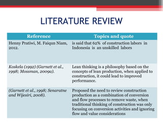 figure 3 from reducing rework and increasing the civil... Rework Reduction in Construction Project | PPT