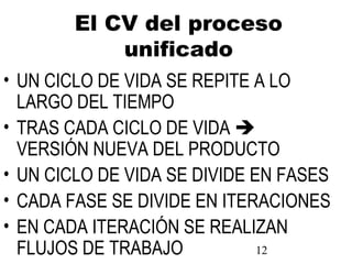 12
El CV del proceso
unificado
• UN CICLO DE VIDA SE REPITE A LO
LARGO DEL TIEMPO
• TRAS CADA CICLO DE VIDA 
VERSIÓN NUEVA DEL PRODUCTO
• UN CICLO DE VIDA SE DIVIDE EN FASES
• CADA FASE SE DIVIDE EN ITERACIONES
• EN CADA ITERACIÓN SE REALIZAN
FLUJOS DE TRABAJO
 