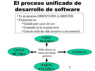2
El proceso unificado de
desarrollo de software
CICLO
DE VIDA
PARTE
DINÁMICA
INTERFAZ
PARTE
ESTÁTICA
Debe ofrecer un
marco de trabajo
genérico
• Es un proceso ORIENTADO A OBJETOS
• El proceso es:
• Guiado por casos de uso
• Centrado en la arquitectura
• Con un ciclo de vida iterativo e incremental
 