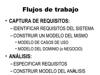 20
Flujos de trabajo
• CAPTURA DE REQUISITOS:
– IDENTIFICAR REQUISITOS DEL SISTEMA
– CONSTRUIR UN MODELO DEL MISMO
• MODELO DE CASOS DE USO
• MODELO DEL DOMINIO (o NEGOCIO)
• ANÁLISIS:
– ESPECIFICAR REQUISITOS
– CONSTRUIR MODELO DEL ANÁLISIS
 