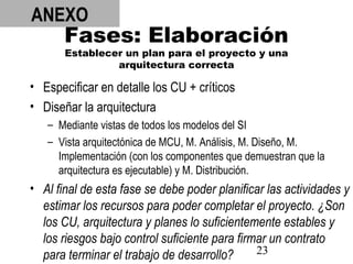 23
Fases: Elaboración
Establecer un plan para el proyecto y una
arquitectura correcta
• Especificar en detalle los CU + críticos
• Diseñar la arquitectura
– Mediante vistas de todos los modelos del SI
– Vista arquitectónica de MCU, M. Análisis, M. Diseño, M.
Implementación (con los componentes que demuestran que la
arquitectura es ejecutable) y M. Distribución.
• Al final de esta fase se debe poder planificar las actividades y
estimar los recursos para poder completar el proyecto. ¿Son
los CU, arquitectura y planes lo suficientemente estables y
los riesgos bajo control suficiente para firmar un contrato
para terminar el trabajo de desarrollo?
ANEXO
 